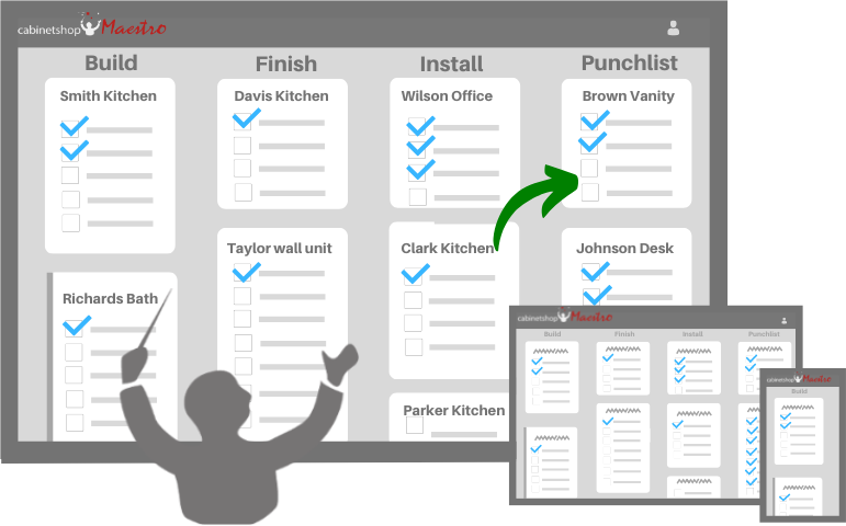 Cabinet shop software scheduling