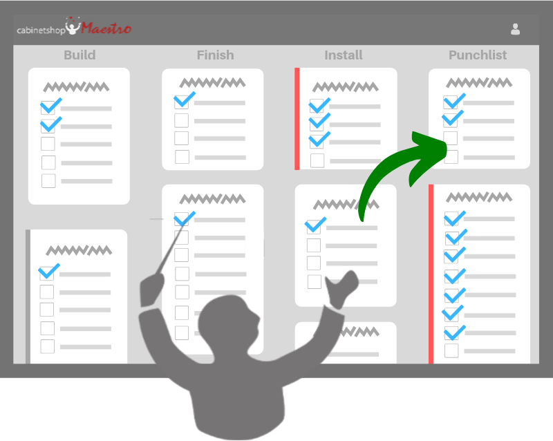 Cabinet shop software scheduling